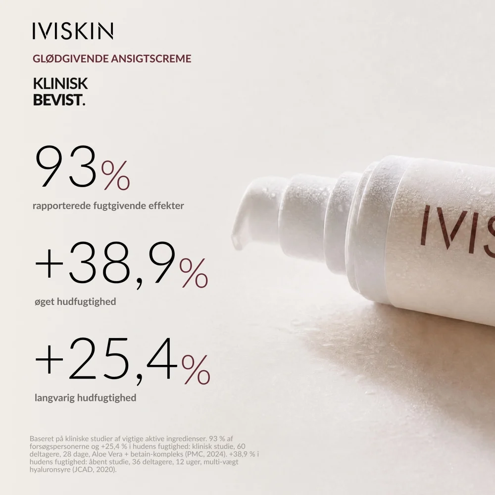 IVISKIN™ Glow Face Cream Klinisk Bevist